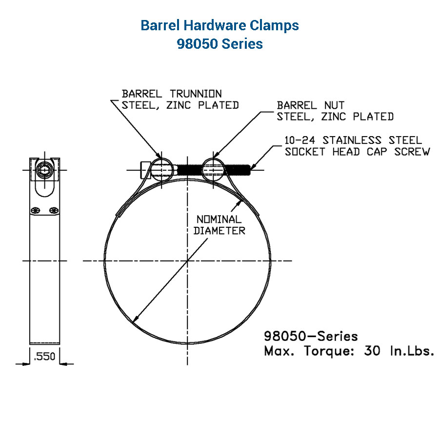 Barrel Hardware Clamps - Clampco Products - Clampco Products