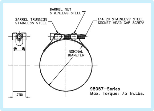 Barrel-Hardware-Clamps-tech-