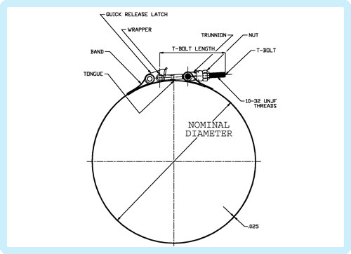 T-Bolt Band Clamps/Couplings - Clampco Products - Clampco Products